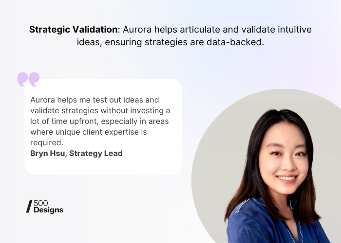 Bryn Hsu Brainpower Quote