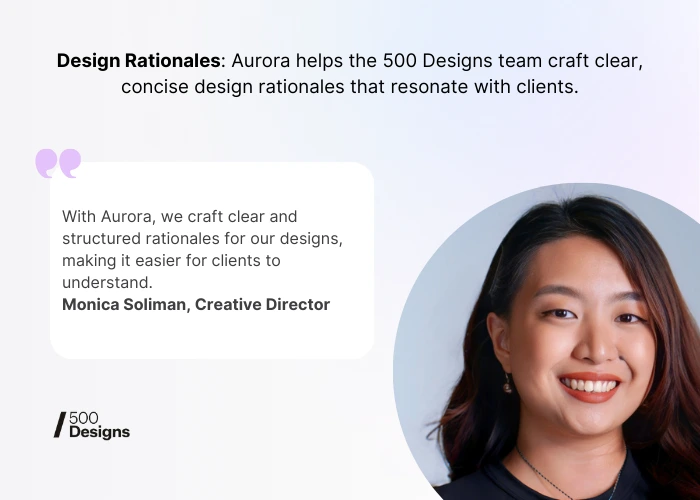Monica Soliman Client Deliverables Quote