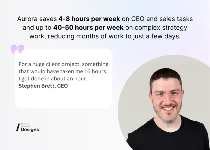 Stephen Brett Time Saving Quote