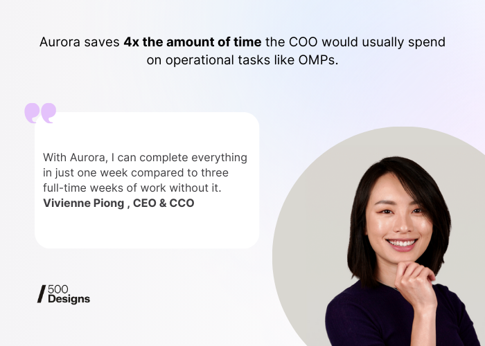 Vivienne Piong Time Saving Quote