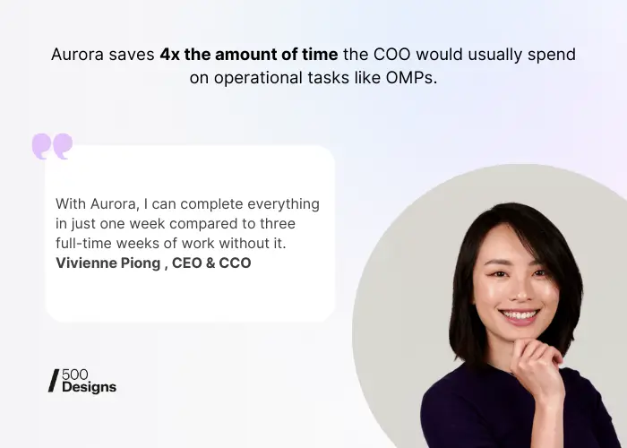 Vivienne Piong Time Saving Quote