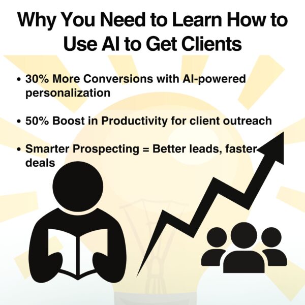 Infographic showing how to use AI to get clients, with icons representing learning, productivity, and lead generation benefits.