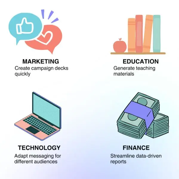 Icons representing marketing, education, technology, and finance use cases for the best AI tools for PowerPoint presentations.