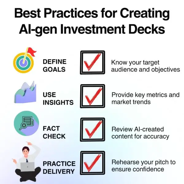Infographic listing best practices for creating AI-generated investment decks, with checkboxes and icons—designed to support users of the best investment deck AI generator.