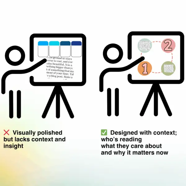 A side-by-side comparison of two stick figures presenting slides; one shows a visually polished but generic deck, and the other presents a contextually intelligent, audience-aware slide with meaningful flow. Highlights the difference in AI presentation quality.