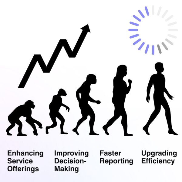 Silhouettes evolve from primates to modern professionals, symbolizing how AI tools for consultants drive service improvement, decision-making, and efficiency.