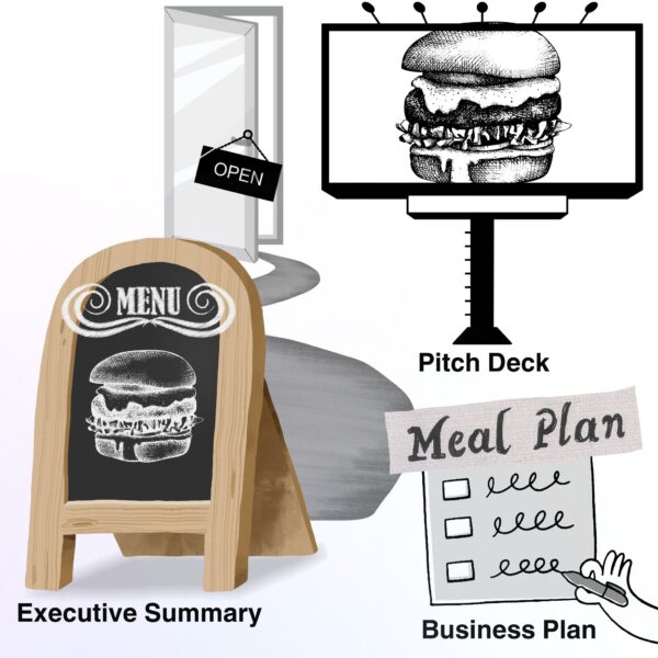 Pitch Deck vs Executive Summary