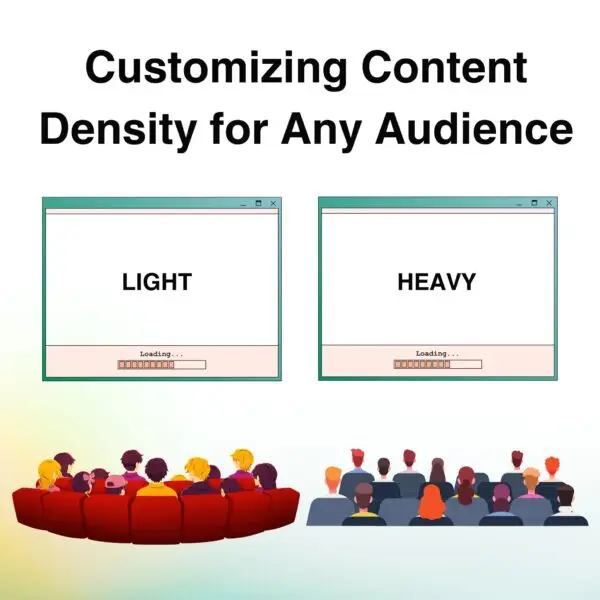 Two contrasting audience groups view “Light” and “Heavy” slide summaries on screen interfaces, representing content density control with an AI PowerPoint Summarizer.