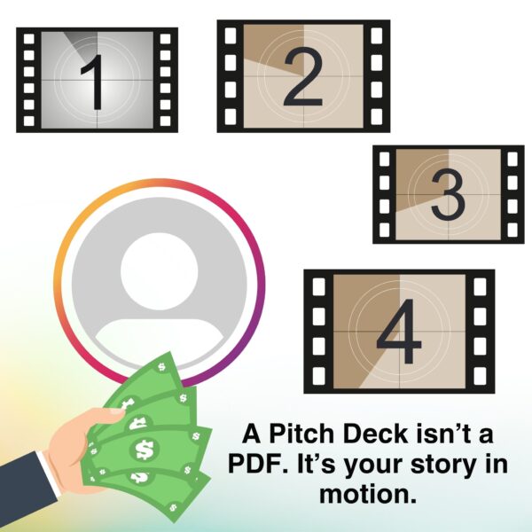 “Visual analogy showing a pitch deck as a story in motion, with numbered film frames and a hand holding money.”