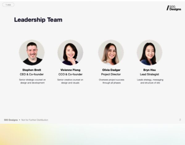 Pitch deck team slide example showing headshots and bios of leadership team members.
