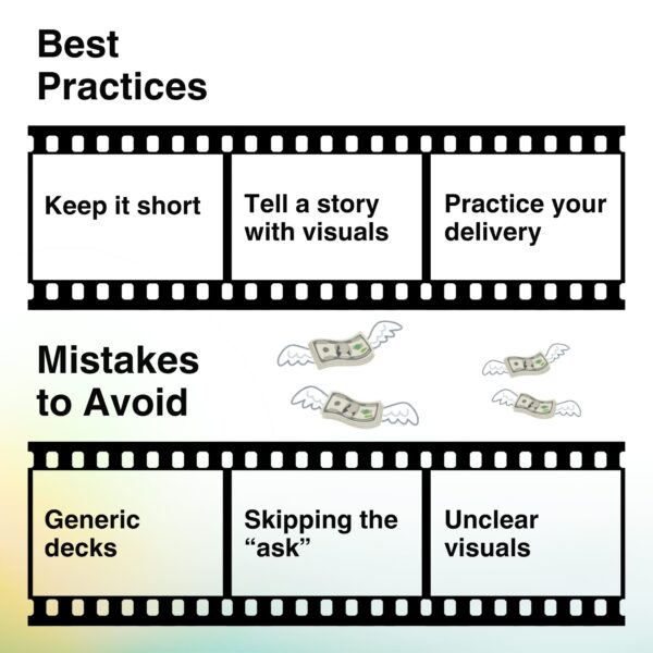 Filmstrip graphic showing best practices and mistakes to avoid in a pitch deck, with flying money icons illustrating common pitfalls.