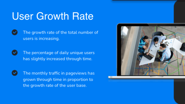 Facebook pitch deck slide showing “User Growth Rate” with key metrics—an example of deck writing that highlights traction and engagement.