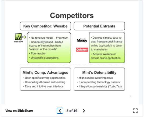 How to Do a Competitor Analysis Pitch Deck example—Mint.com pre-launch competitor slide
