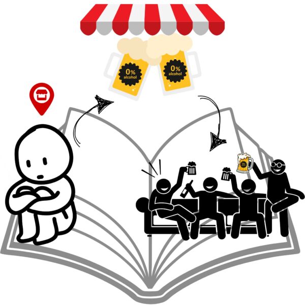 Illustration of a unique customer journey from loneliness to group celebration, with 0% alcohol beers and a storefront, capturing strategic storytelling for How to Do a Competitor Analysis Pitch Deck.