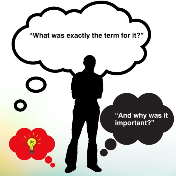 Silhouette of a person thinking about “How to Study” with thought bubbles asking, “What was exactly the term for it?” and “And why was it important?”